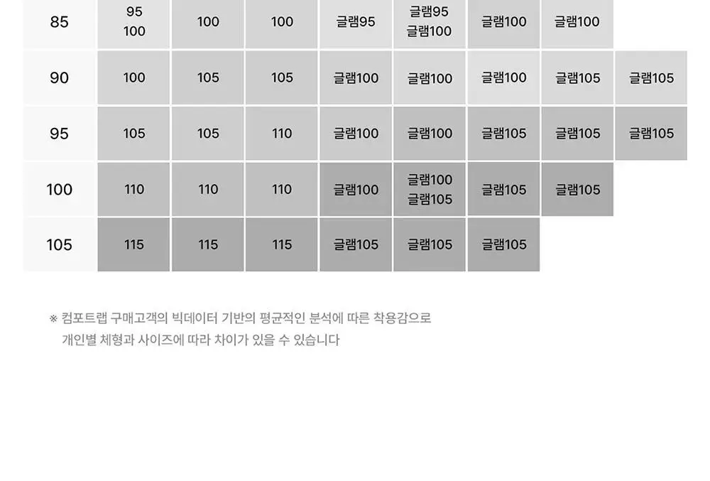 [컴포트랩] 픽서브라렛 3colors / 8size 상세페이지 20